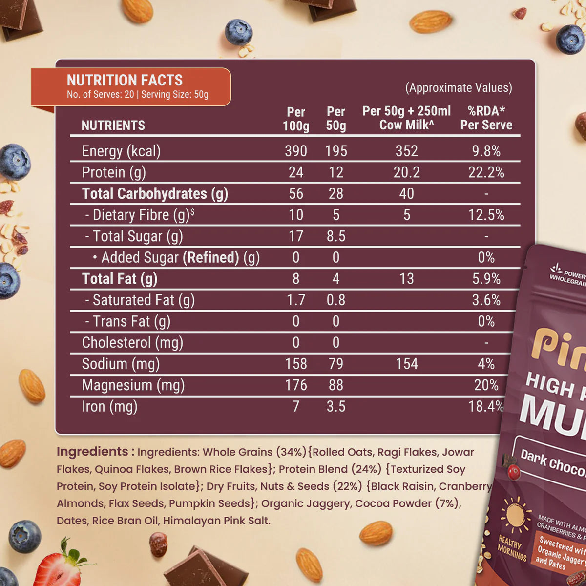 High Protein Dark Chocolate & Cranberry Muesli 24gram