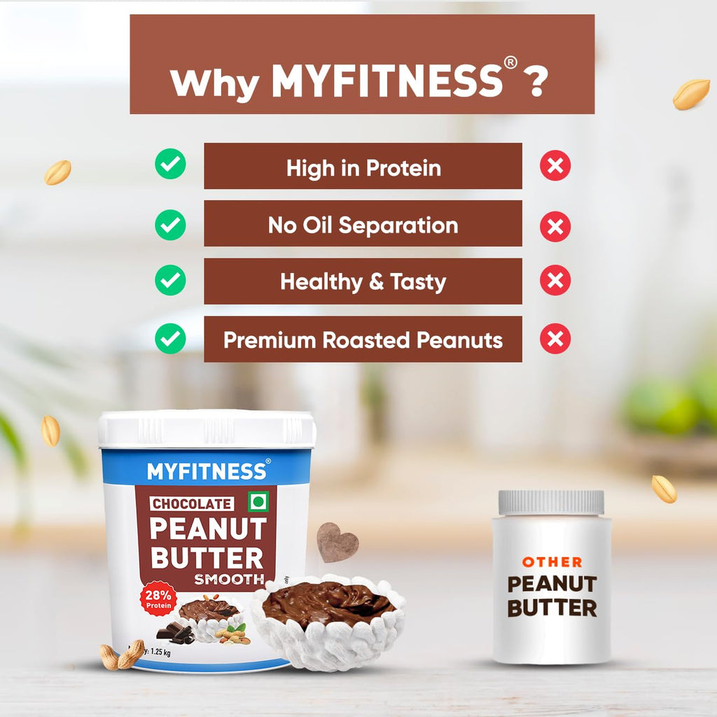 MYFITNESS Peanut Butter Chocolate Flavour 1.25Kg 24gram