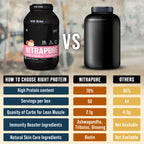 NITRAPURE WHEY PROTEIN 24gram
