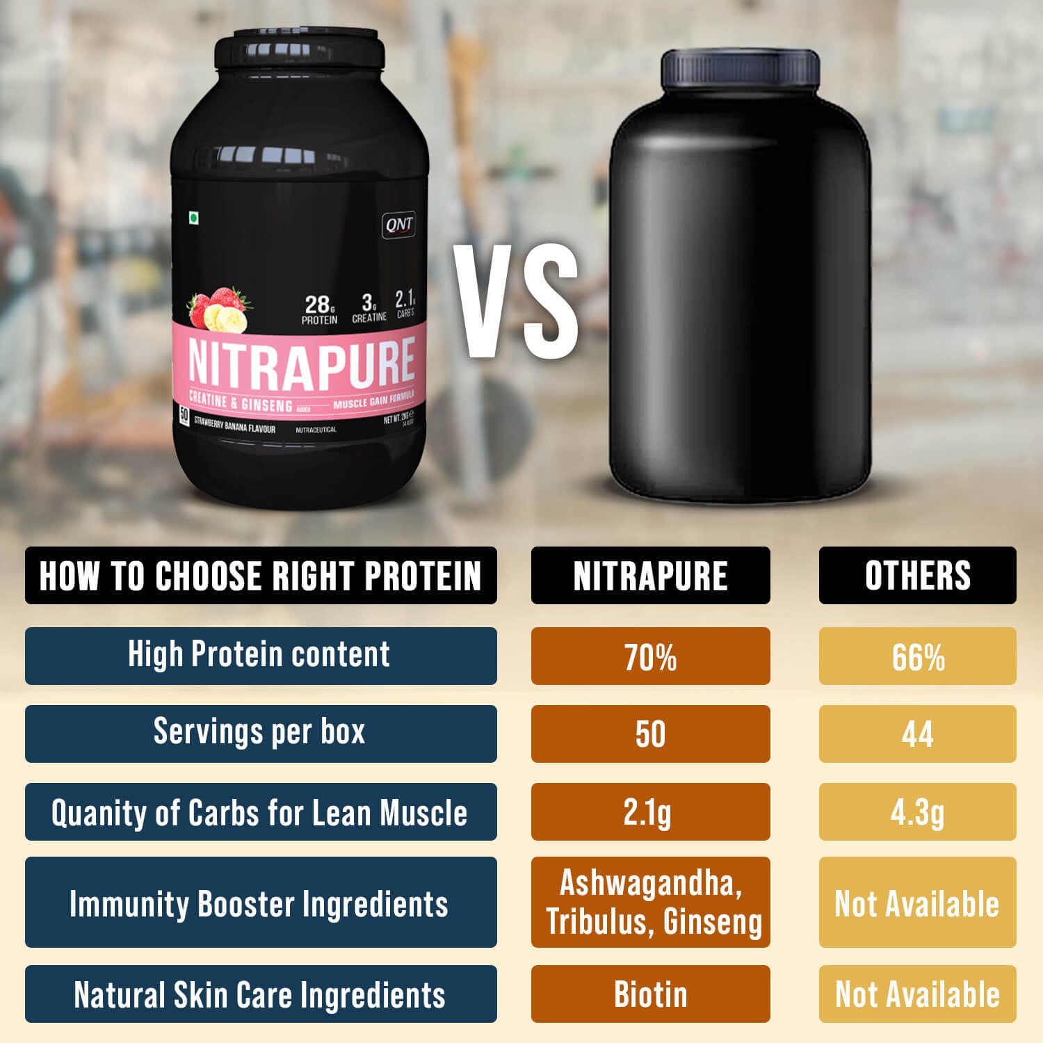 NITRAPURE WHEY PROTEIN 24gram