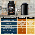 PRIME WHEY TRIPLE BLEND ISOLATE PROTEIN 24gram