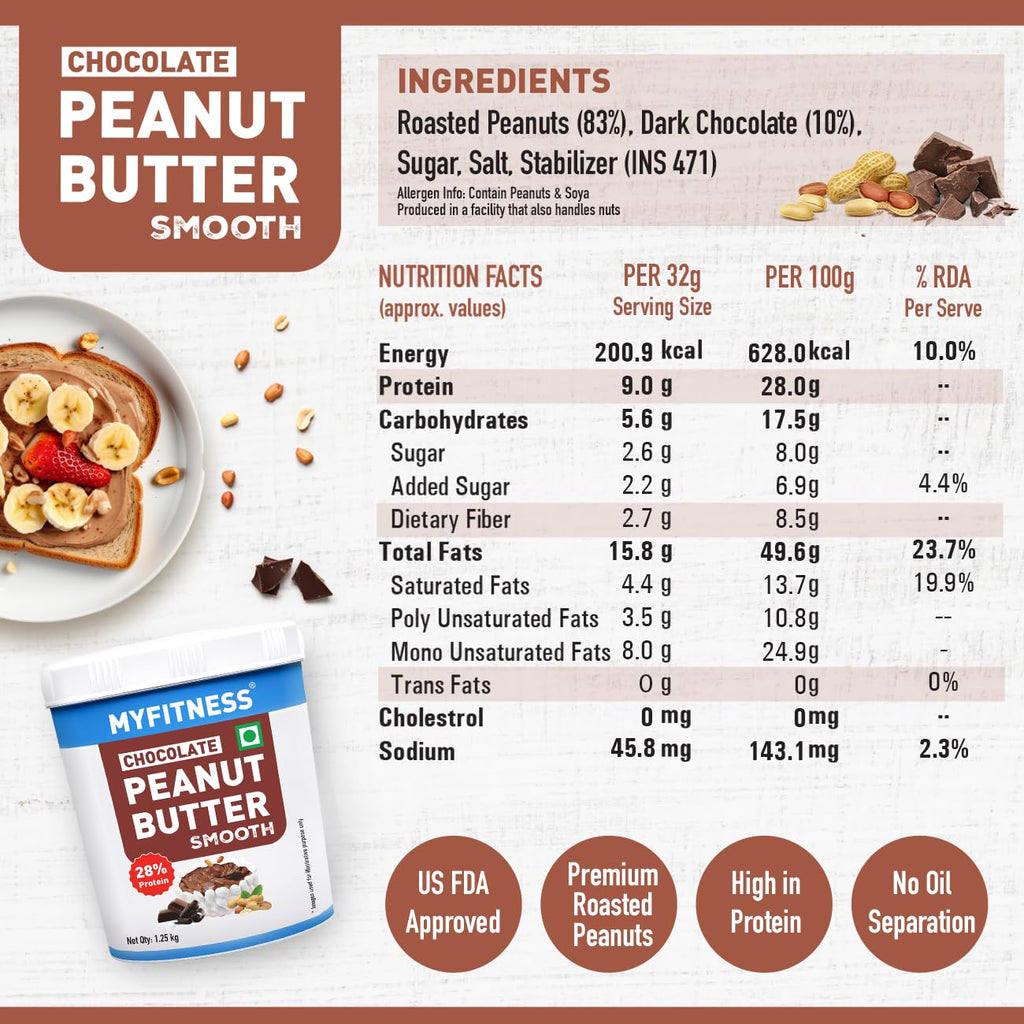 MYFITNESS Peanut Butter Chocolate Flavour 1.25Kg 24gram