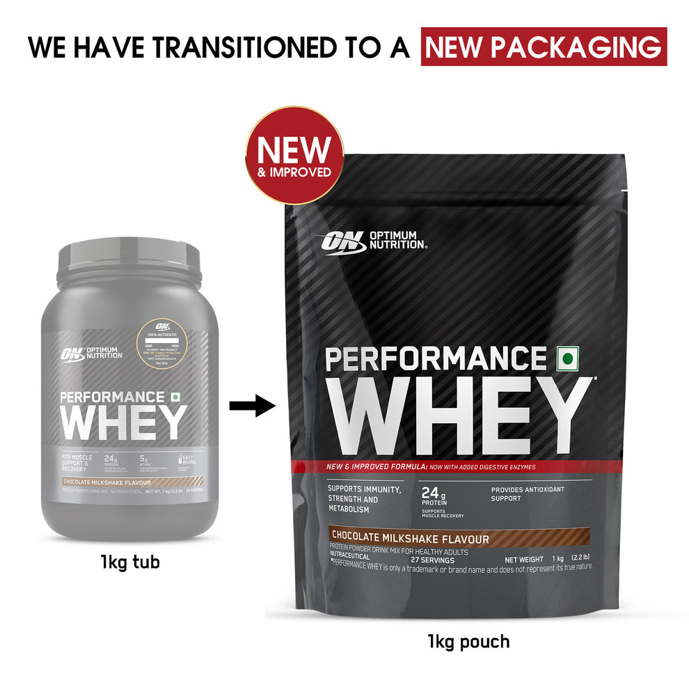 ON Performance Whey Protein Powder Chocolate Milkshake 24gram