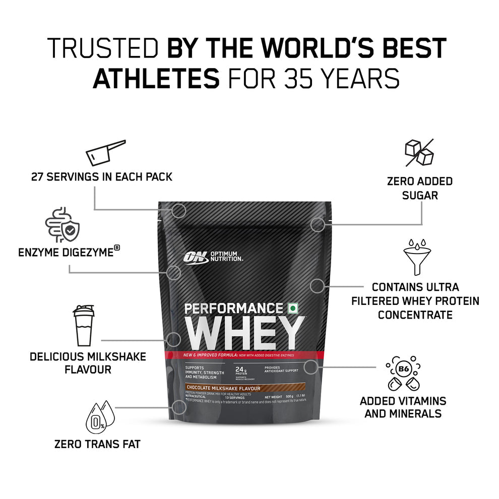 ON Performance Whey Protein Powder Chocolate Milkshake 24gram