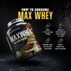 Healthfarm Maxwhey 24g Protein 2 KG 24gram