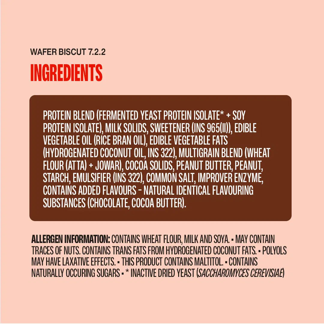 Superyou Nutty Chocolate Mega Protein Wafer Bar (Pack of 6) 20G Protein 24gram