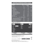 MuscleBlaze Biozyme Iso-Zero 24gram