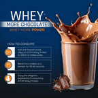 ATOM Whey Protein 24gram