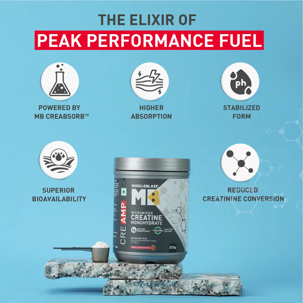 MuscleBlaze Creatine Monohydrate CreAMP 24gram