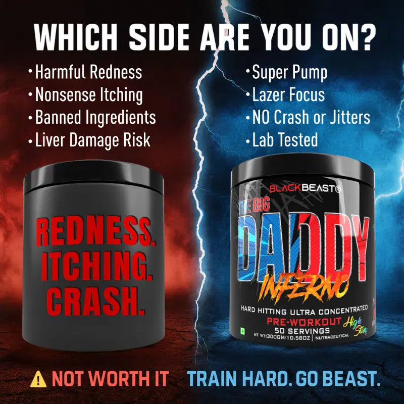 Black Beast The Big Daddy Inferno Pre Workout 24gram