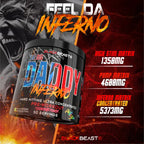 Black Beast The Big Daddy Inferno Pre Workout 24gram