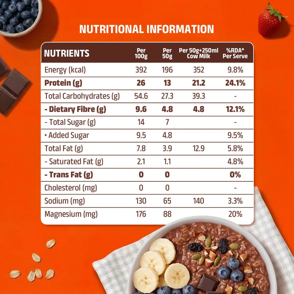 Pintola high protein oats 24gram