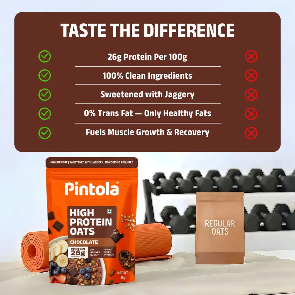 Pintola high protein oats 24gram