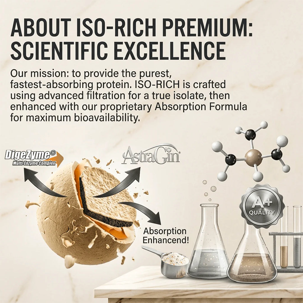 Iso-Rich PREMIUM Isolate 24gram