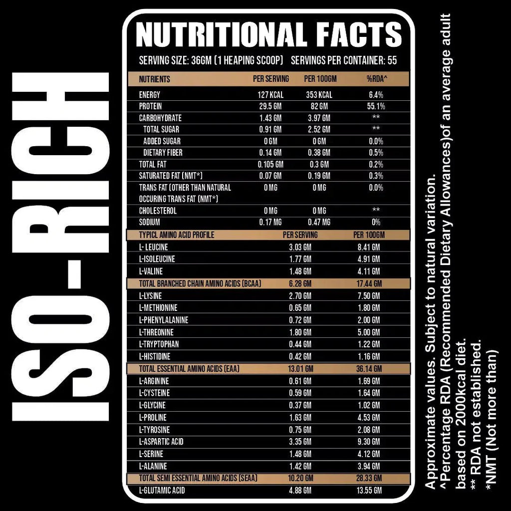 Iso-Rich PREMIUM Isolate 24gram