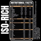 Iso-Rich PREMIUM Isolate 24gram