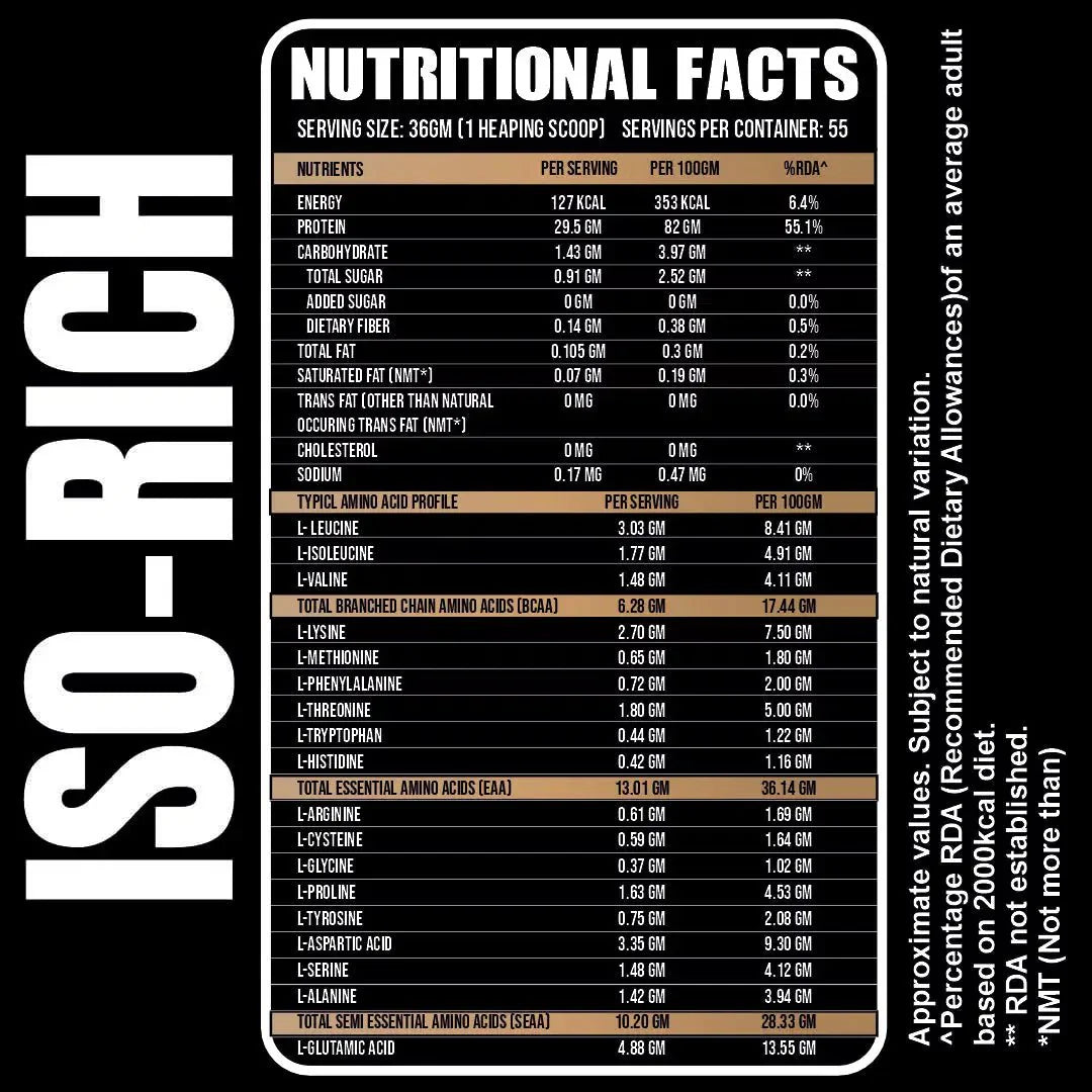 Iso-Rich PREMIUM Isolate 24gram
