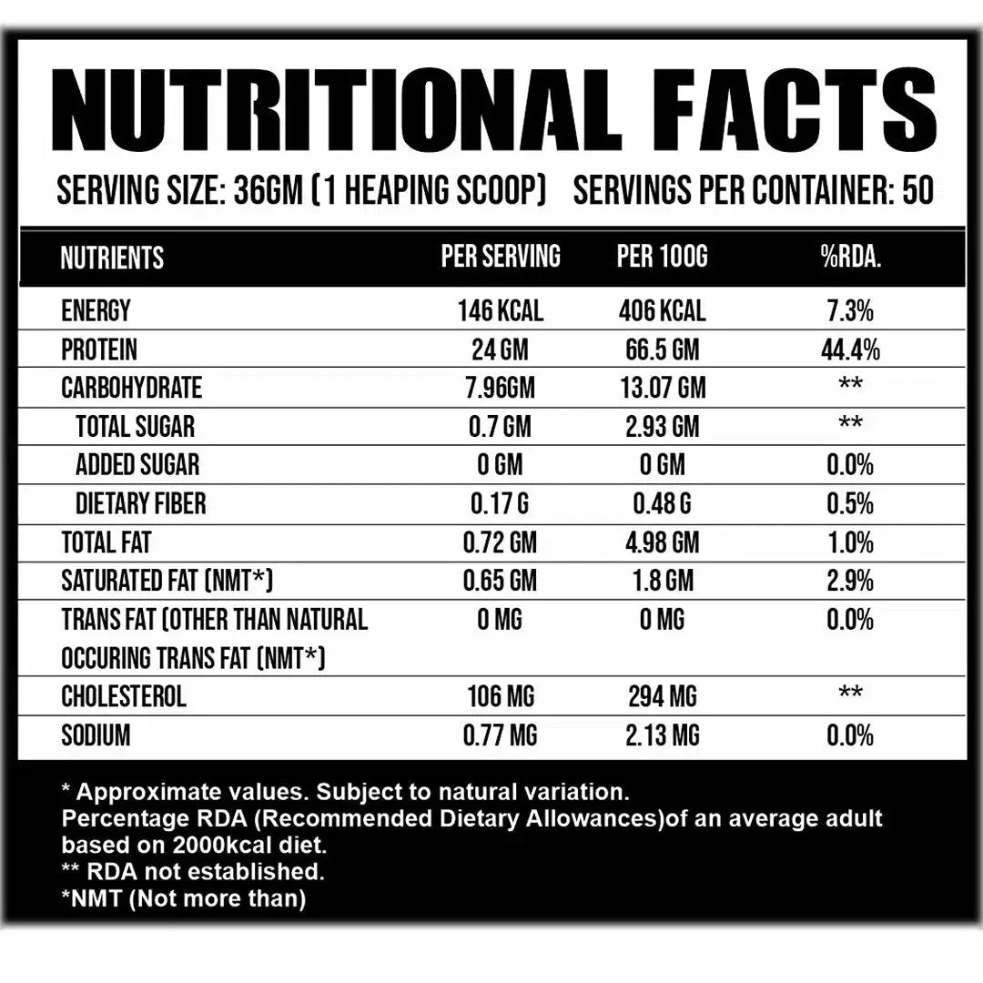 Muscle Whey- Trustified™ 24gram