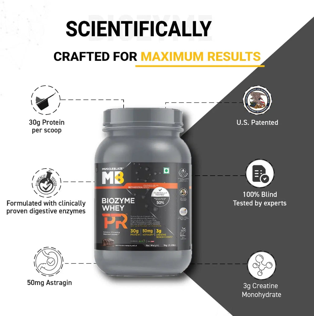 MuscleBlaze Biozyme Whey PR 24gram