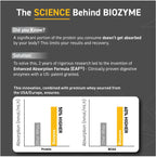 MuscleBlaze Biozyme Whey PR 24gram
