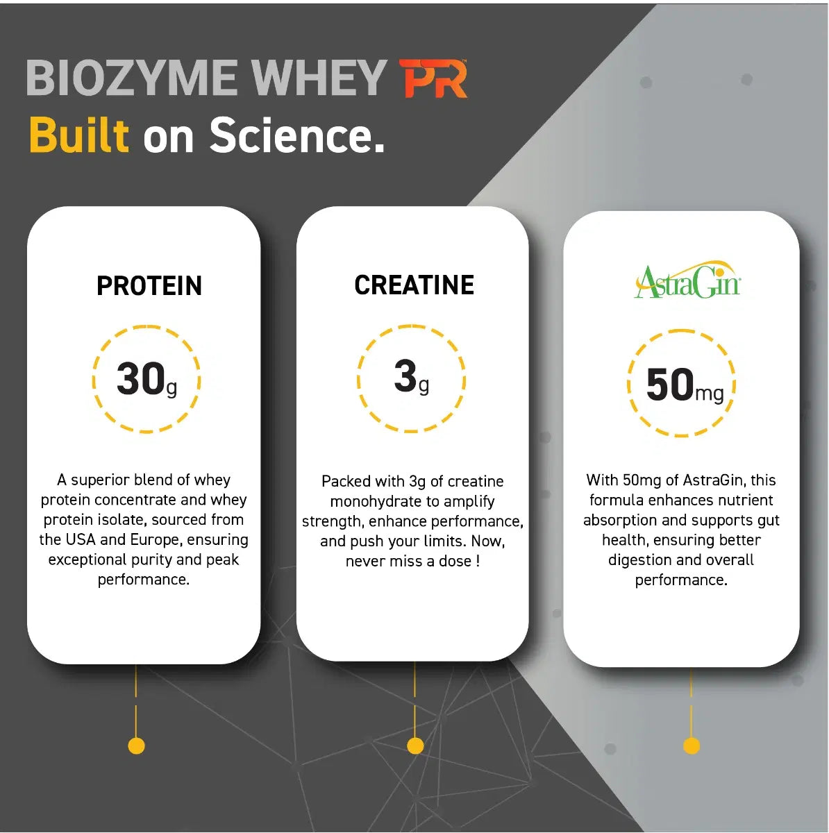 MuscleBlaze Biozyme Whey PR 24gram