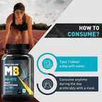 MuscleBlaze MB-VITE Daily Multivitamin, for Enhanced Energy, Stamina & Gut Health 24gram