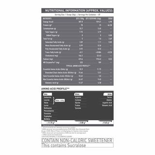 MuscleBlaze Biozyme Performance Whey 24gram
