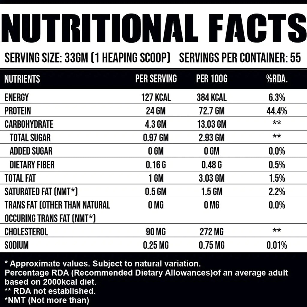 Whey PRO Trustified™ (Primary Isolate + Concenterate Blend) 24gram