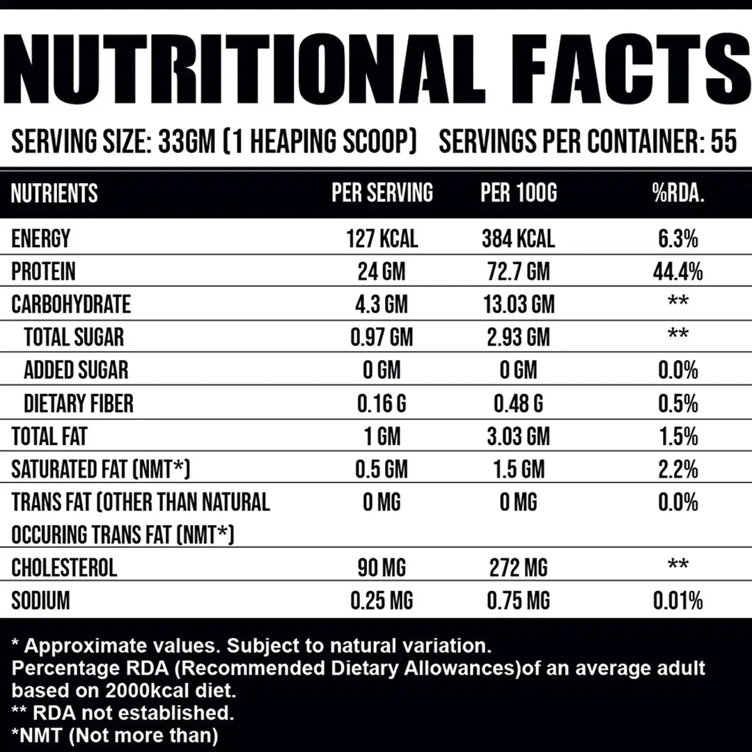 Whey PRO Trustified™ (Primary Isolate + Concenterate Blend) 24gram